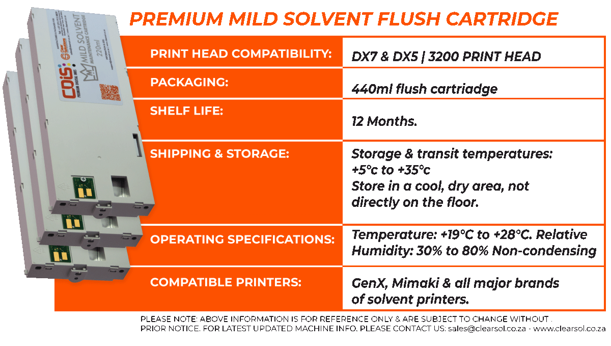 FLUSH CARTRIDGES